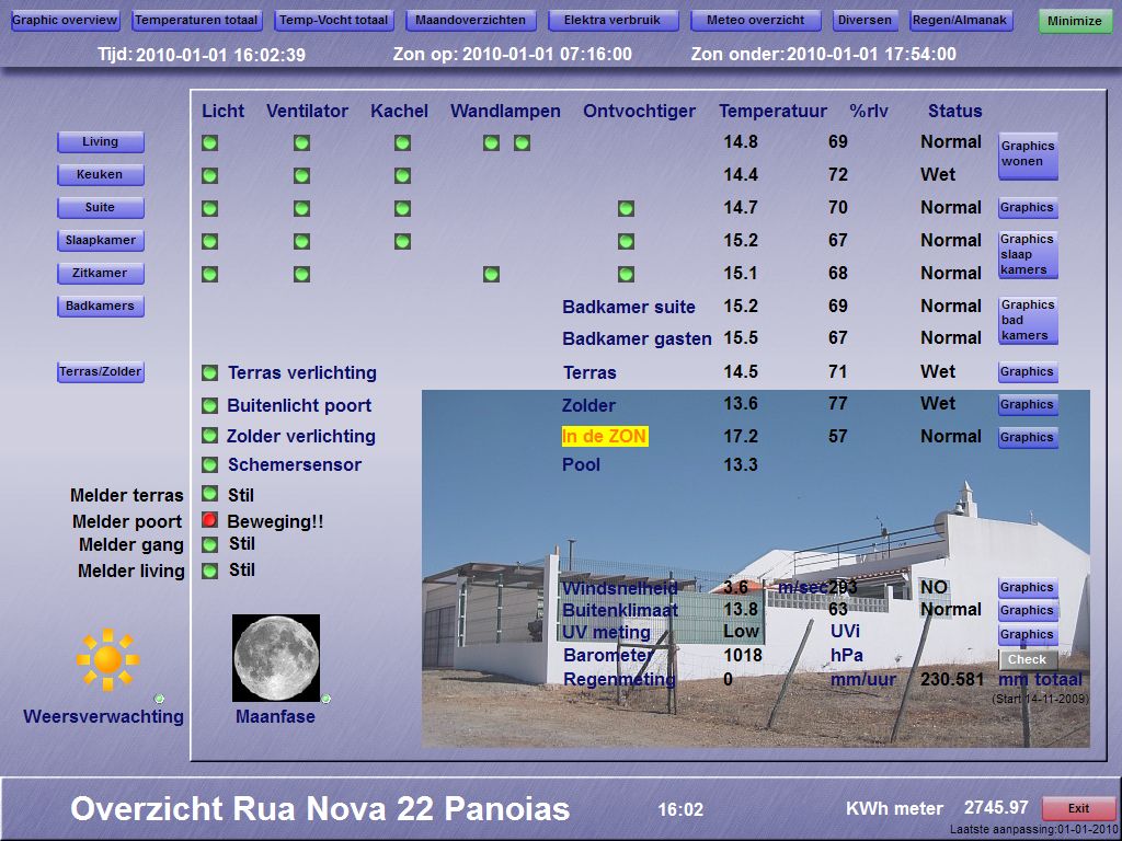 The main page of the HB soft remote (In Dutch)